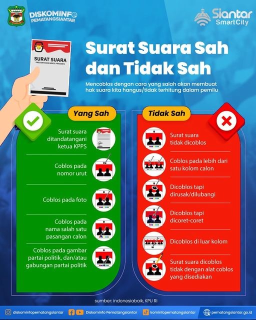 cara yang salah akan membuat hak suara kita hangus