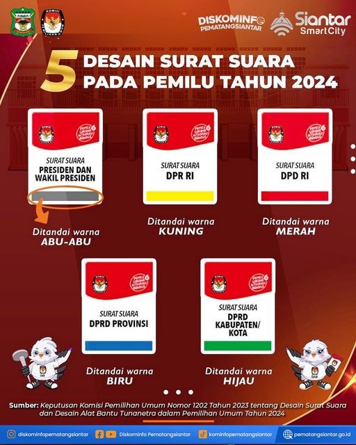 kenali 5 desain surat suara di Pemilu 2024.