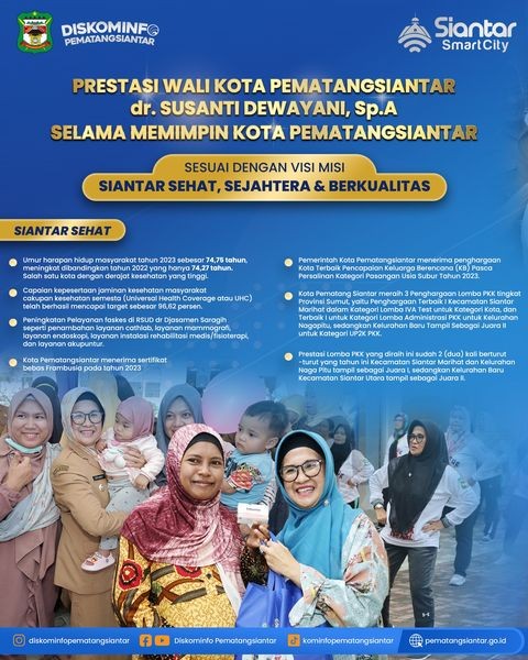 Prestasi Wali Kota Pematangsiantar dr. Susanti Dewayani, Sp.A selama Memimpin Kota Pematangsiantar 