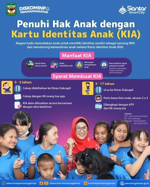 Kartu Identitas Anak (KIA)