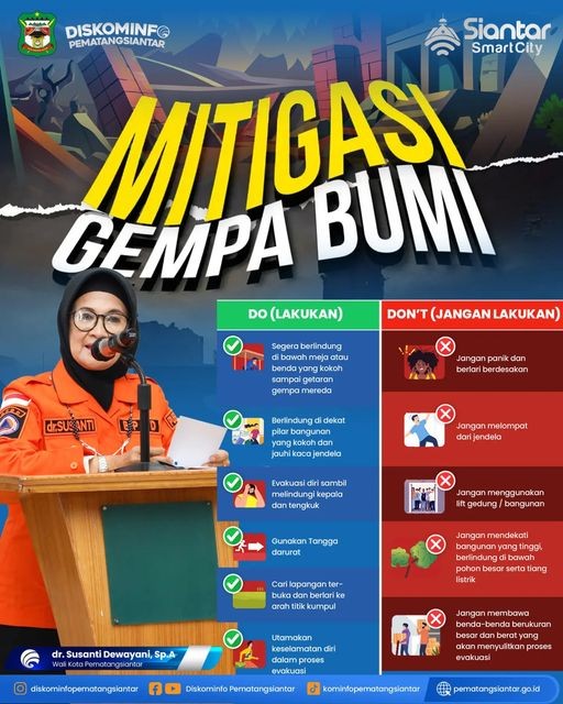 Himbauan Mitigasi Bencana Alam Gempa Bumi