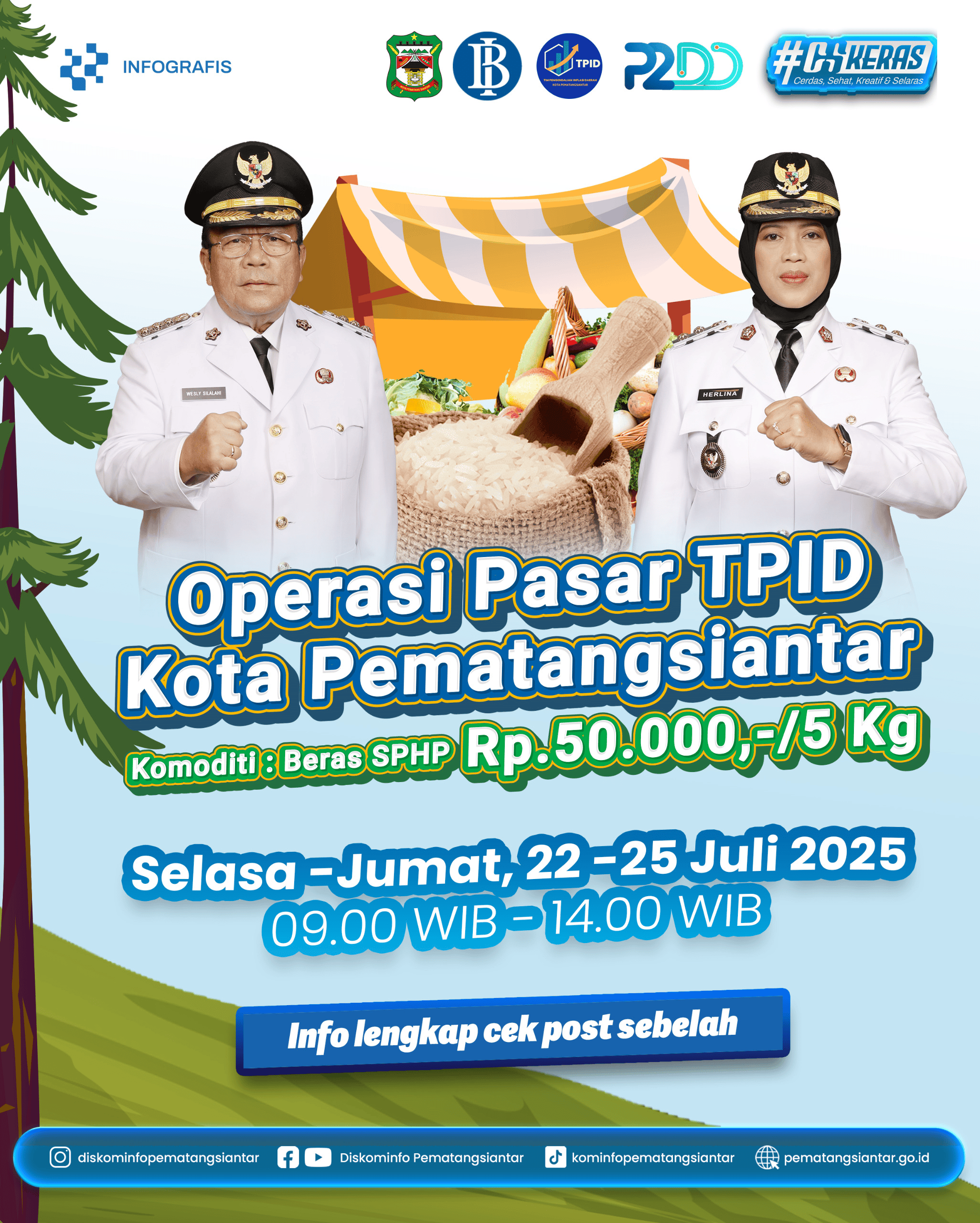 Operasi TPID